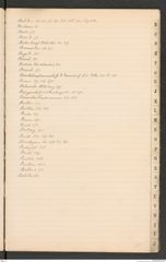 k.k. naturhistorisches Hofmuseum, Index Intendanzakten 1892, Seite 7